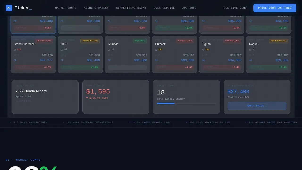 Intelligent Automotive Valuation Landing Page Template