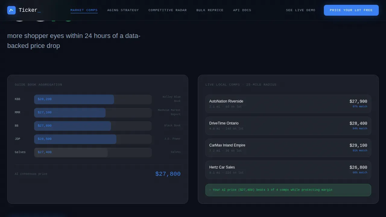 Intelligent Automotive Valuation Landing Page Template