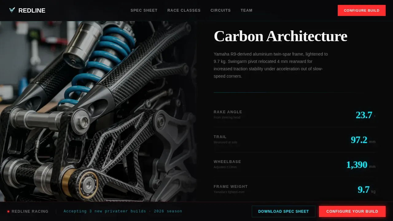 Elite Motorsport Academy Landing Page Template
