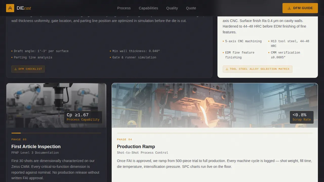Manufacturing Processes Professional Website Template