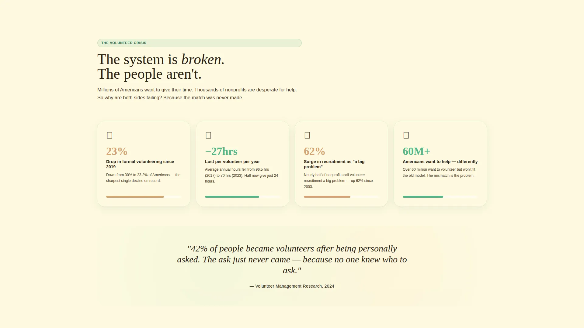 Volunteer Matching Platform Landing Page Template