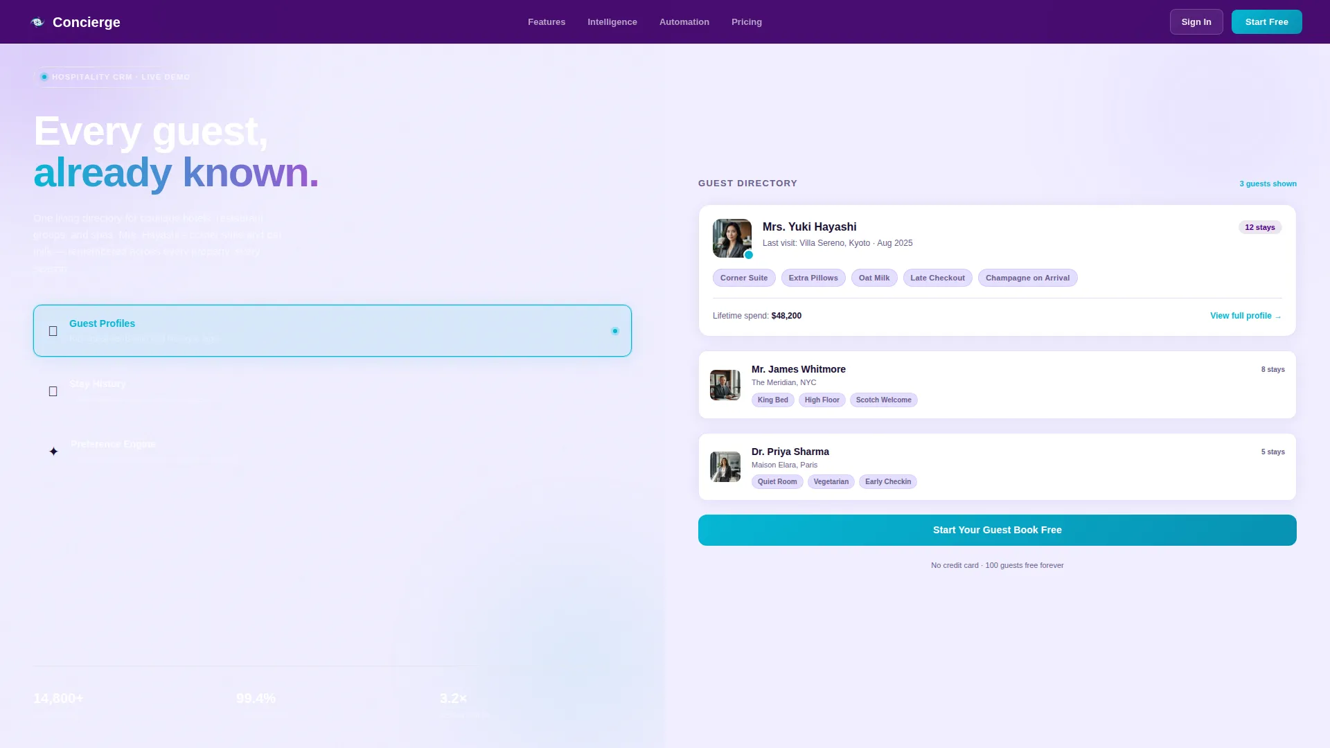 Premium Guest Services Landing Page Template