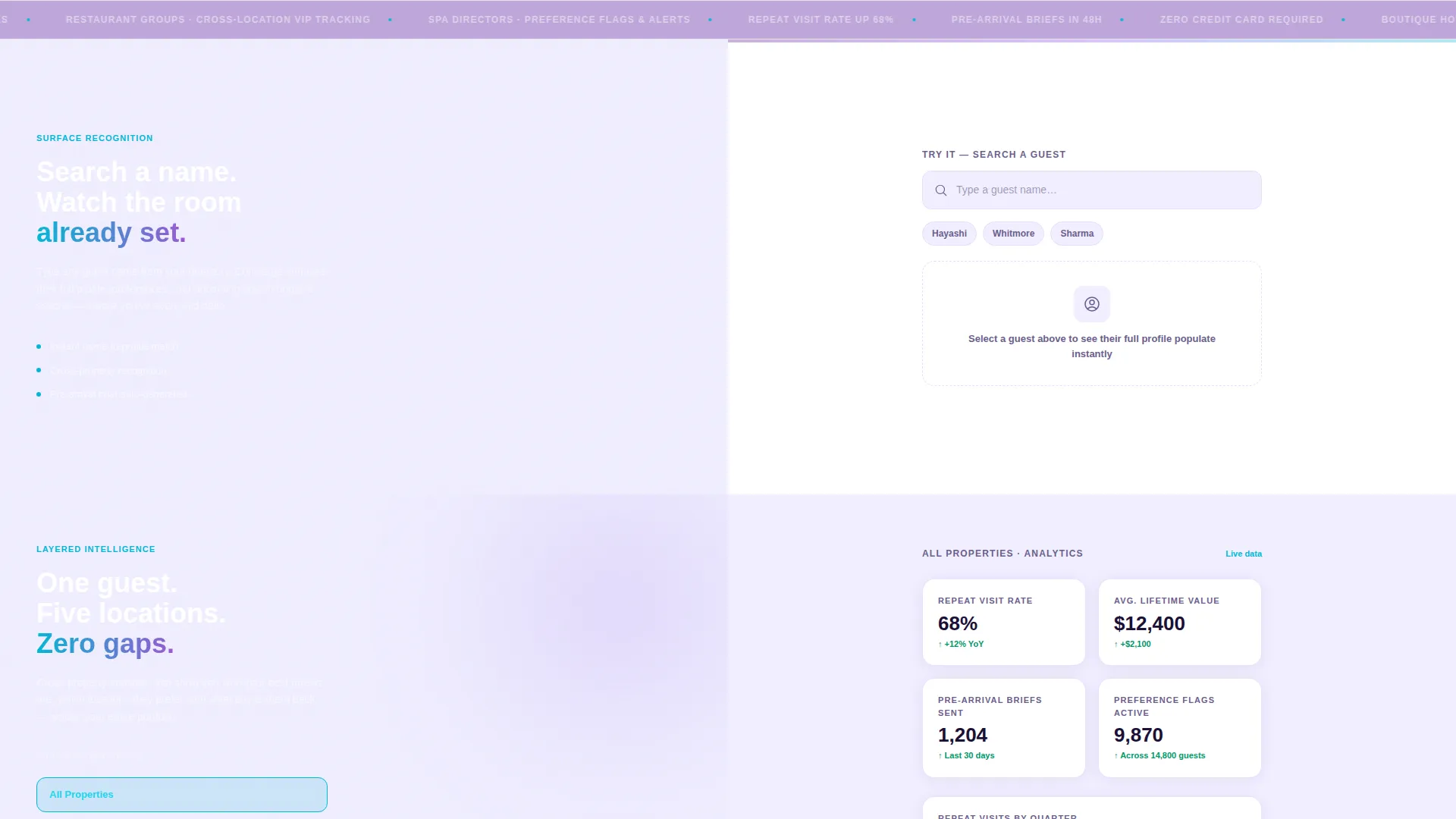 Premium Guest Services Landing Page Template