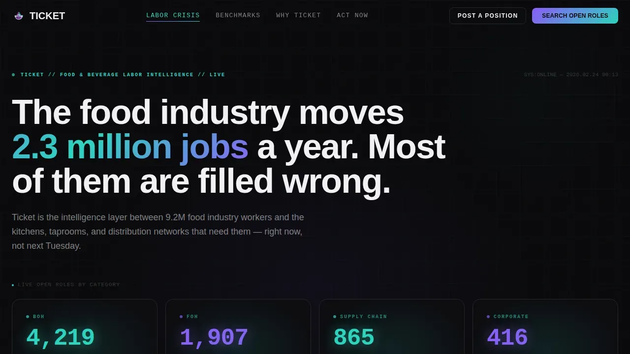 Smart Food Careers Landing Page Template