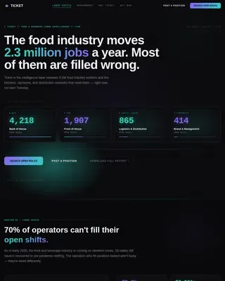 Smart Food Careers Landing Page Template
