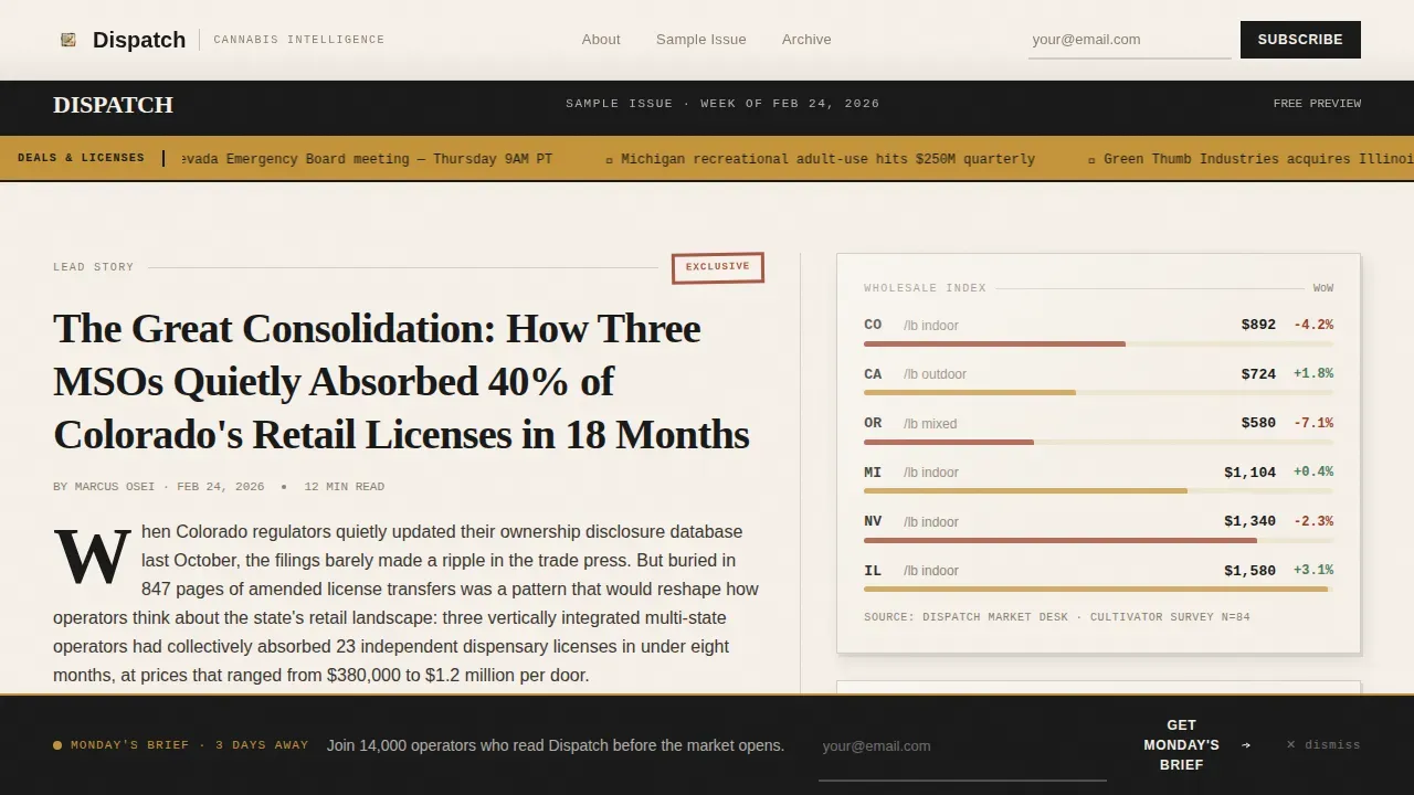 Cannabis Blog & Media Blog Website Template