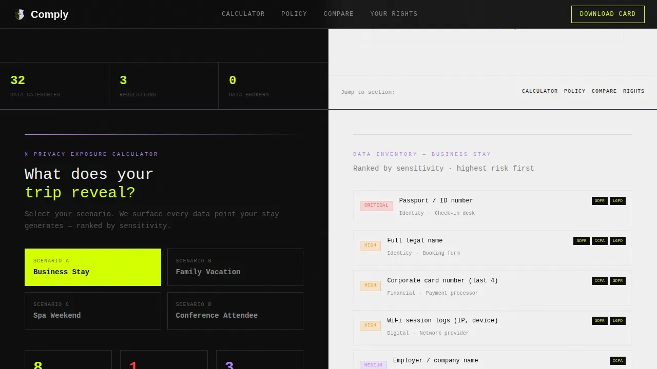 Boutique Hotel Privacy Policy & Guest Data Website Template