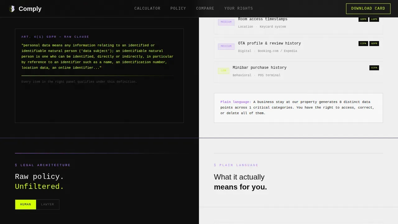 Boutique Hotel Privacy Policy & Guest Data Website Template