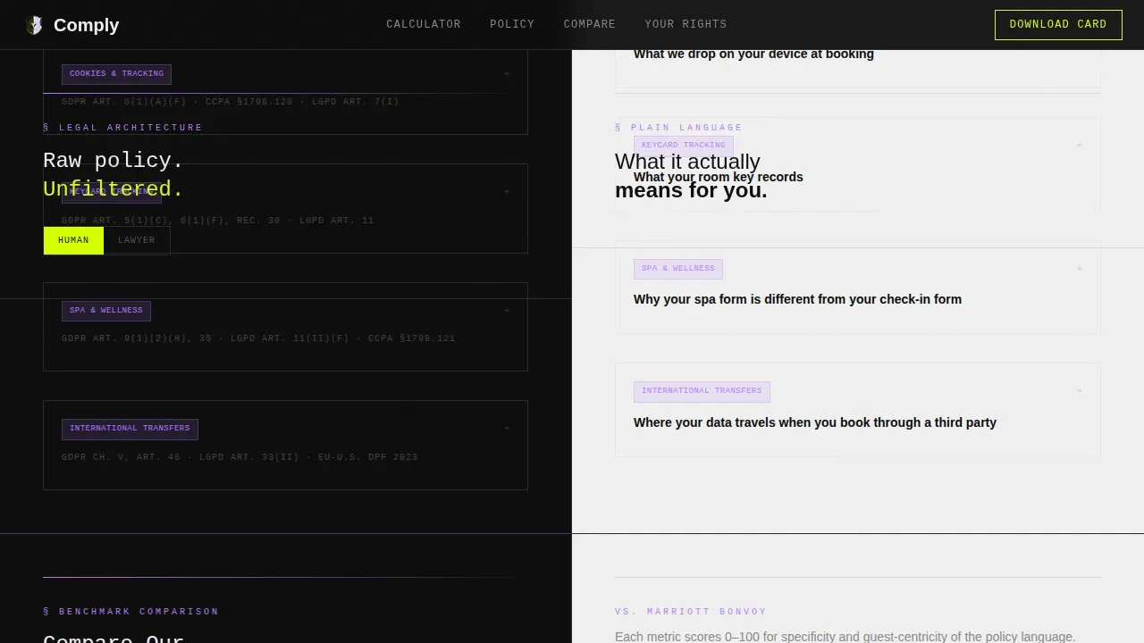 Boutique Hotel Privacy Policy & Guest Data Website Template