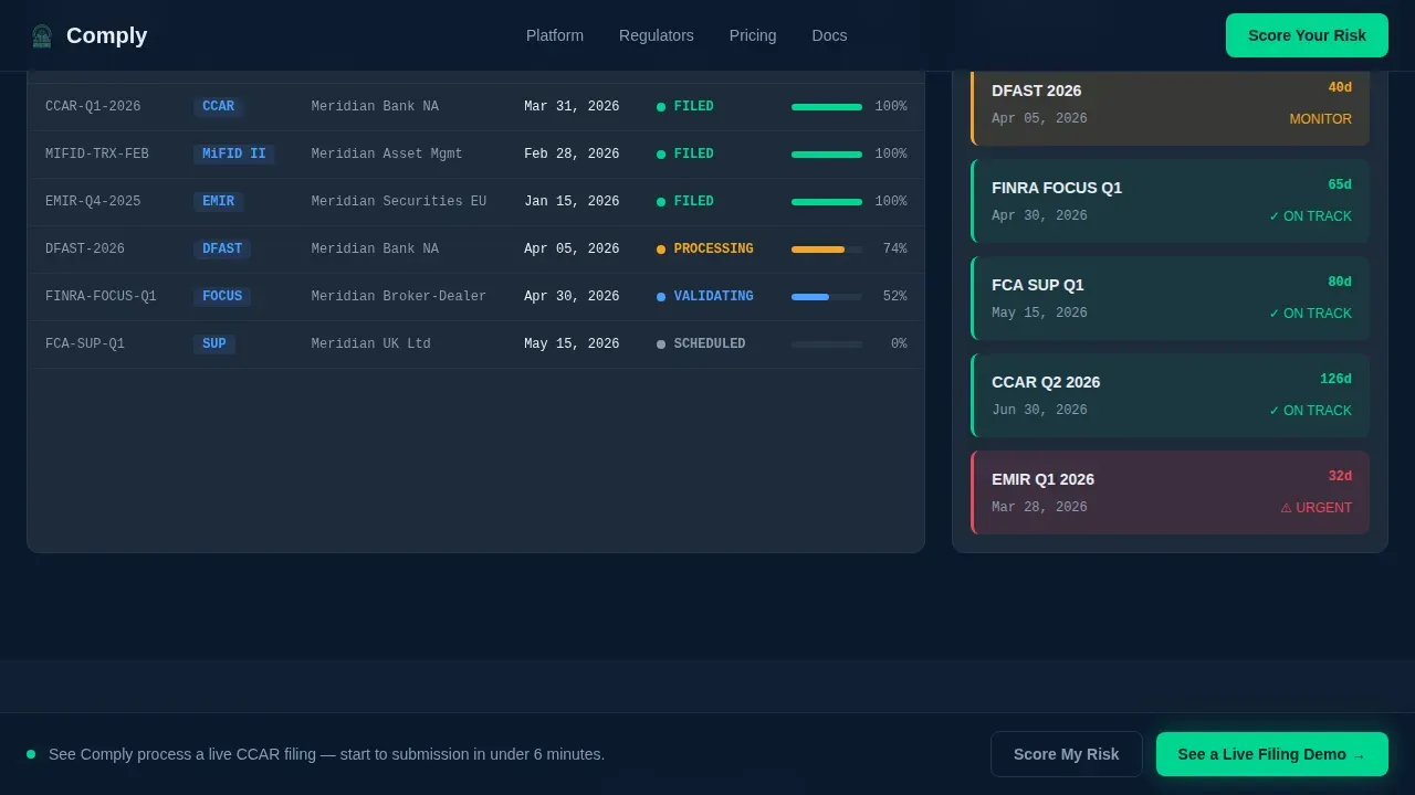 Intelligent Regulatory Hub Landing Page Template