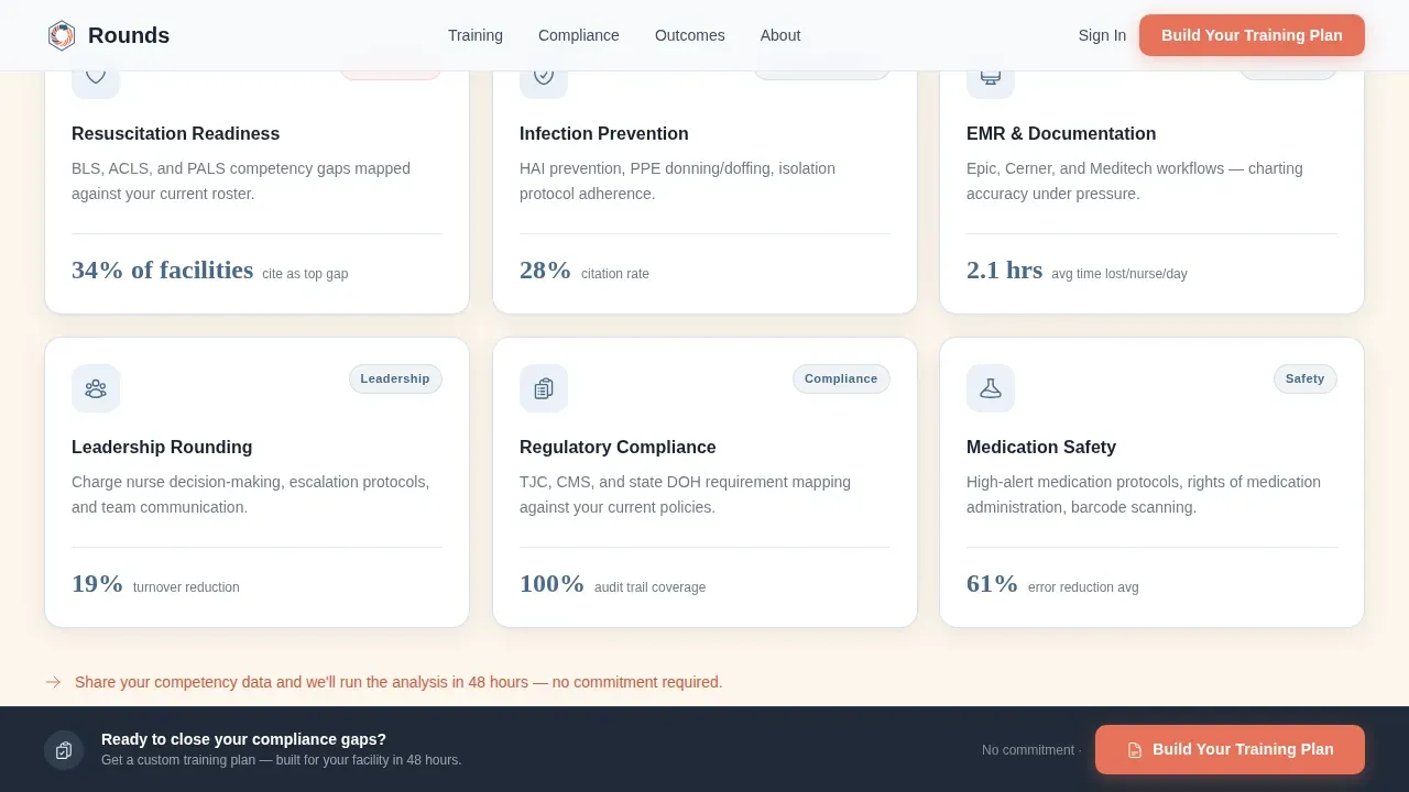Expert Healthcare Training | Free Website Template | Rocket