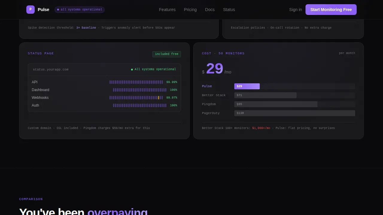 DevOps Uptime Tracking Landing Page Template