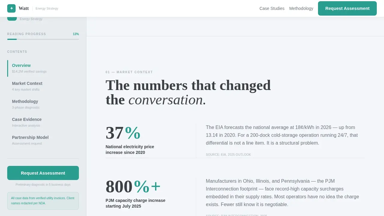 Energy Strategy Consultant Landing Page Template