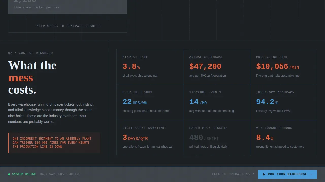 Bold Brutalist Automotive Warehouse Management Landing Page