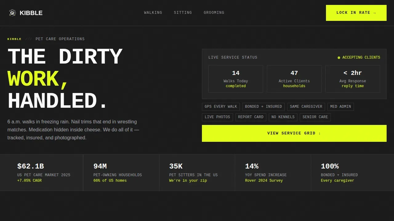 Advanced Pet Care Digital Presence Cost Estimator Website Template