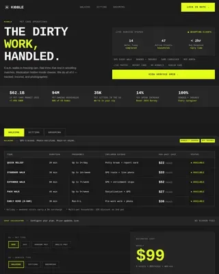 Advanced Pet Care Digital Presence Cost Estimator Website Template