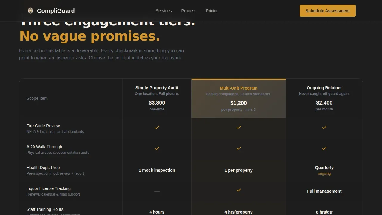 Hospitality Compliance Consultant Landing Page Template