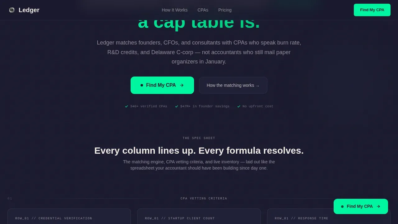 Directory & Marketplace Platforms Professional Website Template