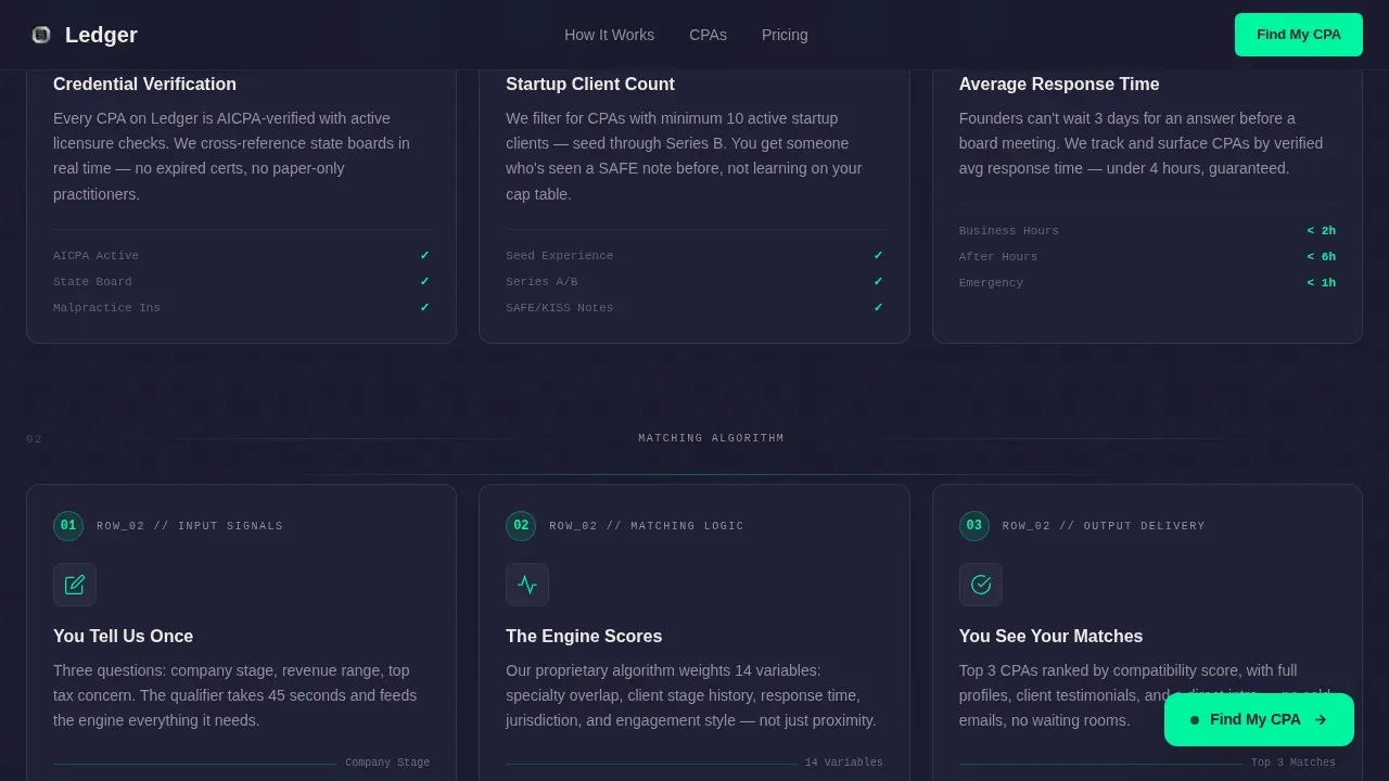 Directory & Marketplace Platforms Professional Website Template