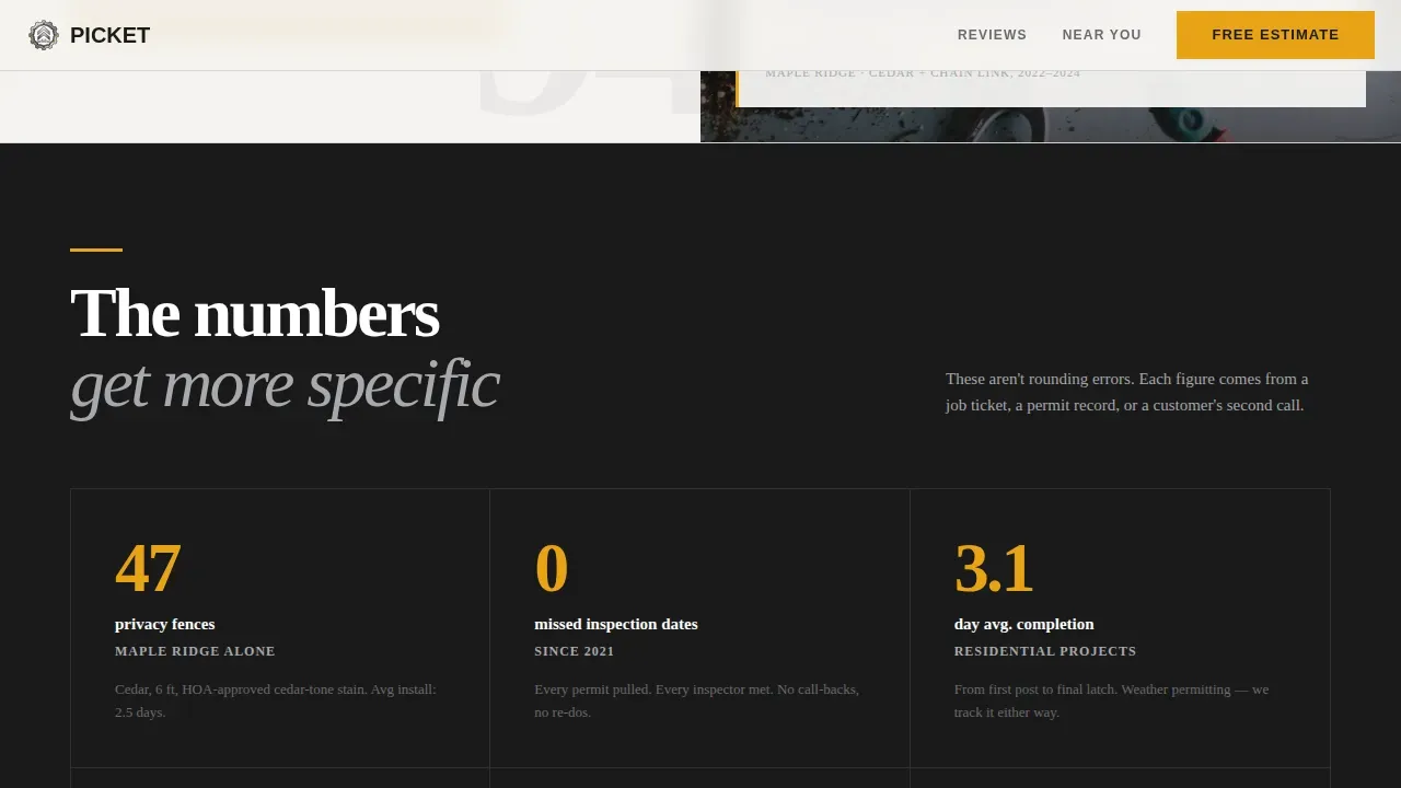 Fence Builder Landing Page Template