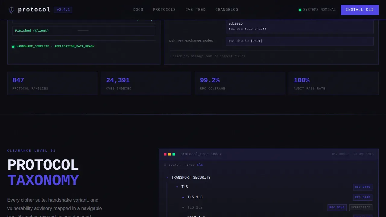 Internal Knowledge Base Professional Website Template
