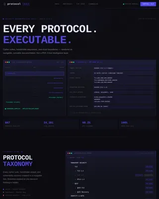 Internal Knowledge Base Professional Website Template