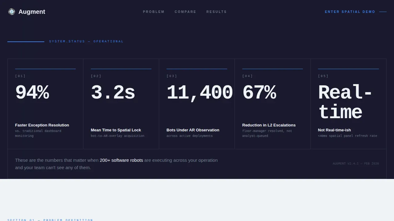 AR-Enhanced RPA Comparison Table Landing Page Template