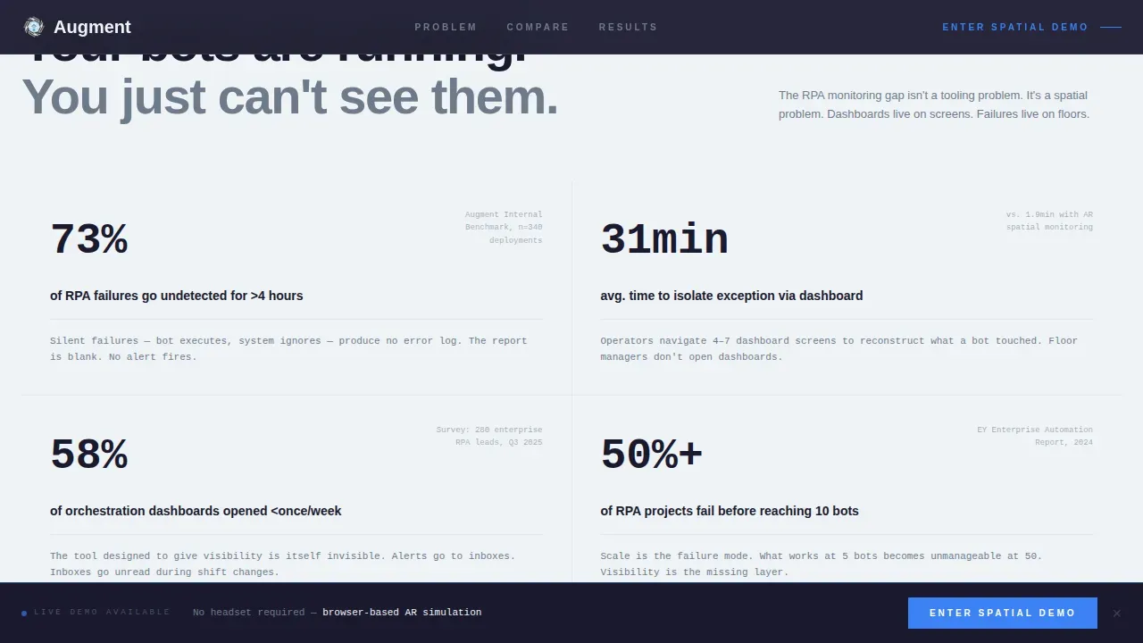 AR-Enhanced RPA Comparison Table Landing Page Template