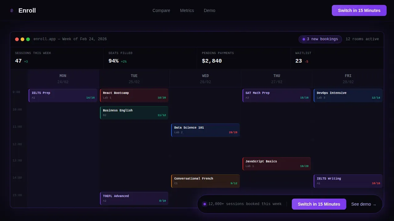 Data-Driven Learning Platform Landing Page Template