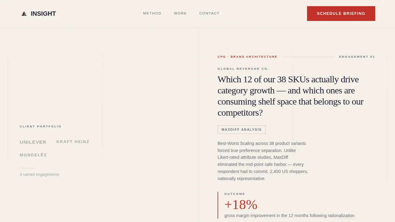 Executive Market Intelligence Landing Page Template
