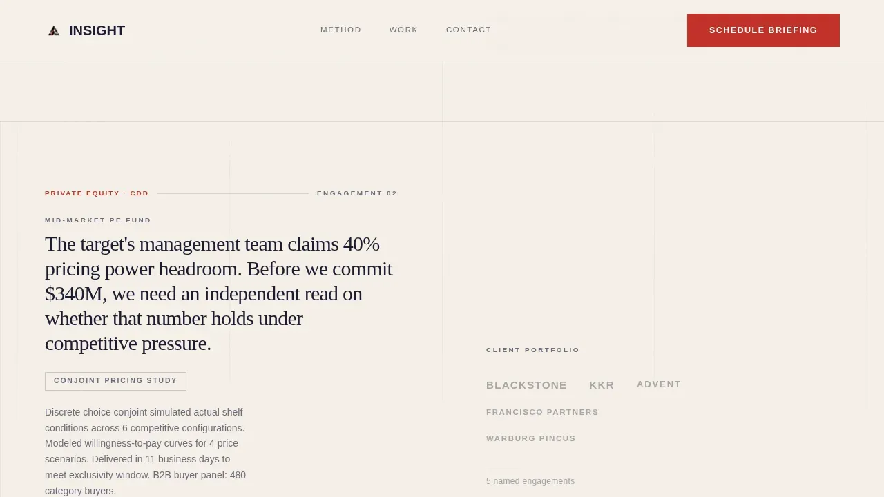 Executive Market Intelligence Landing Page Template