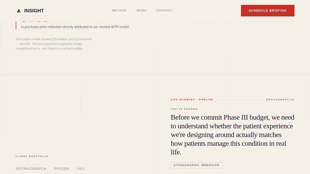 Executive Market Intelligence Landing Page Template
