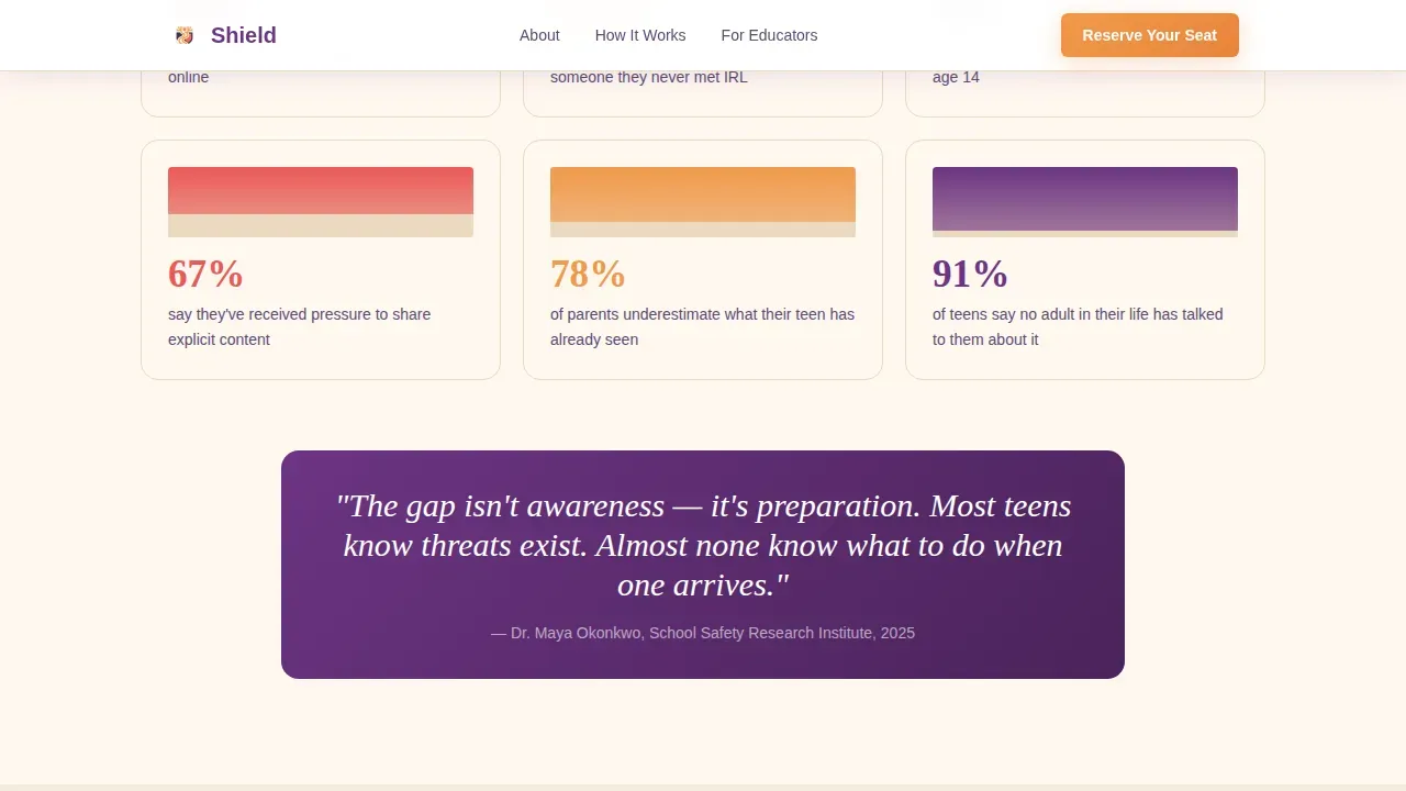 Protective Youth Digital Safety Landing Page Template