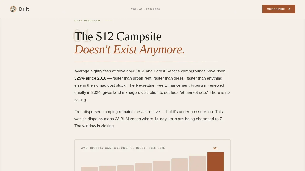 Van Life & Nomad Content Blog Website Template