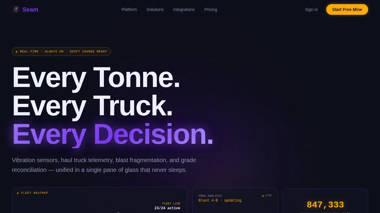 Live Extraction Analytics Landing Page Template
