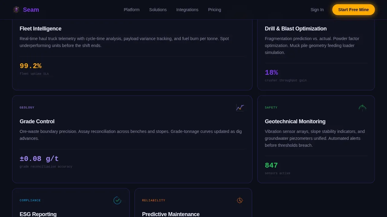 Live Extraction Analytics Landing Page Template