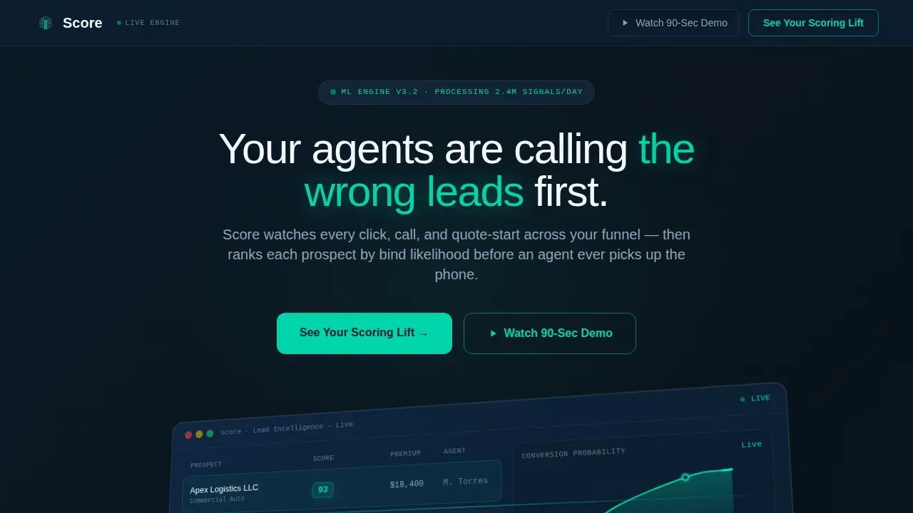 Predictive Insurance Analytics Landing Page Template