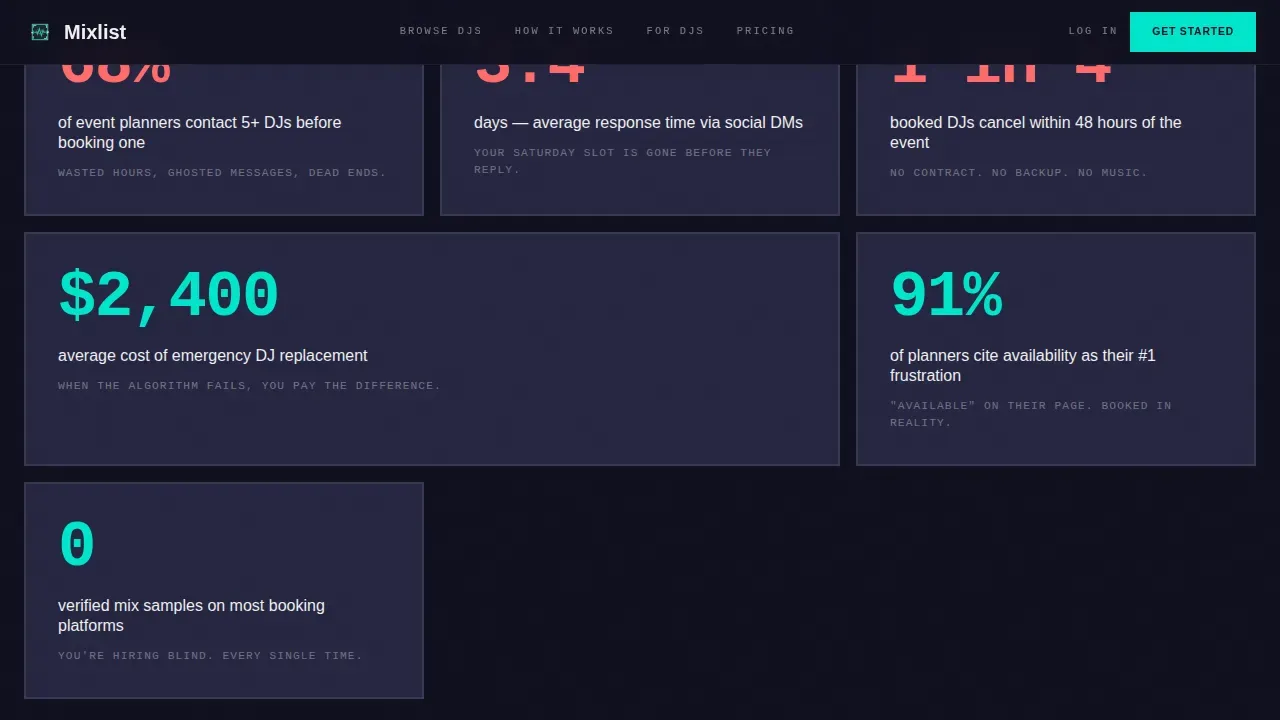 Directory & Marketplace Platforms Booking Website Template