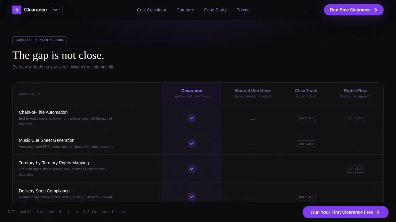 Intelligent Compliance Platform Landing Page Template