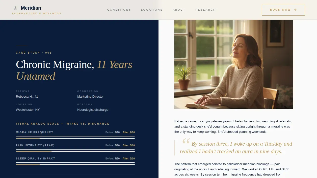 Proven Acupuncture Clinic Landing Page Template