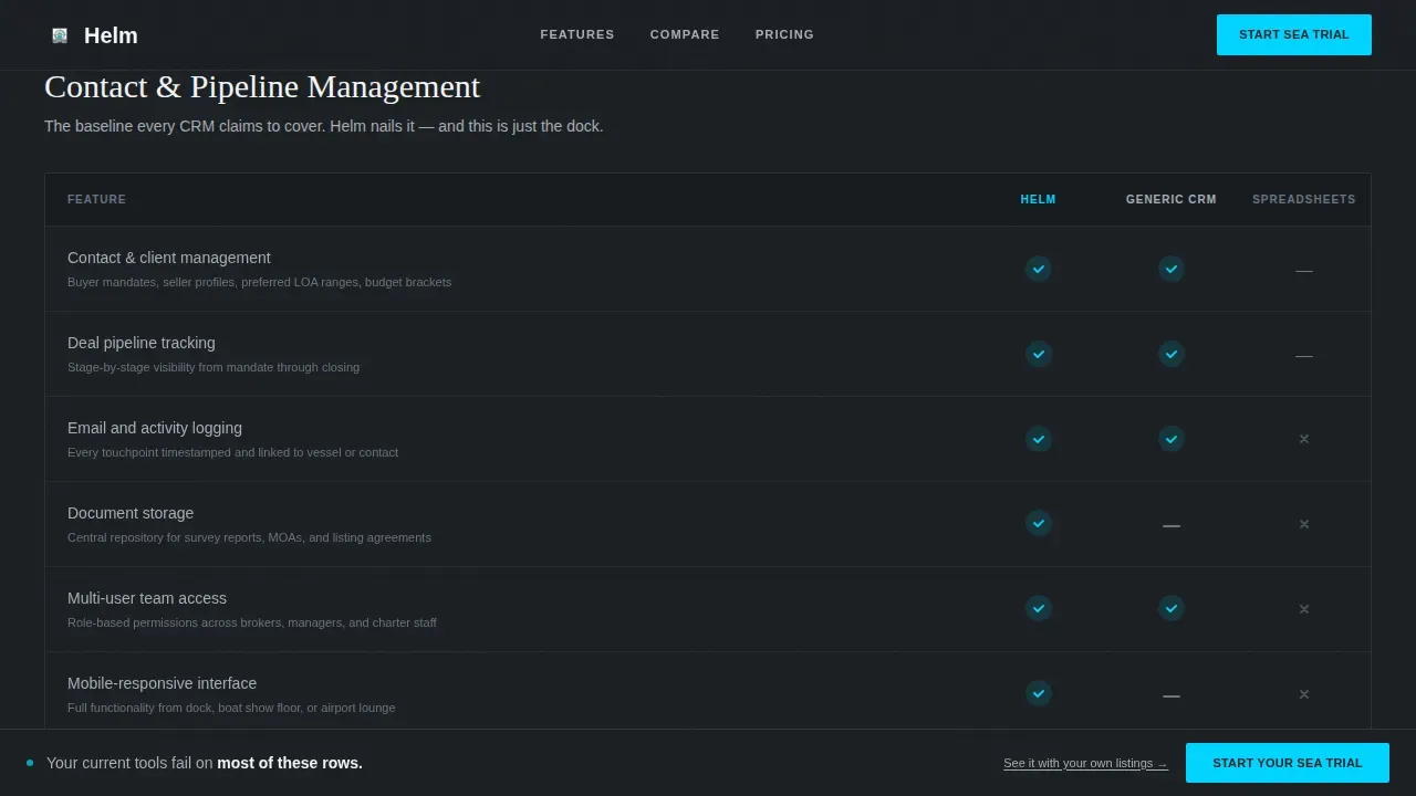 Marine Vertical SaaS Comparison Website Template
