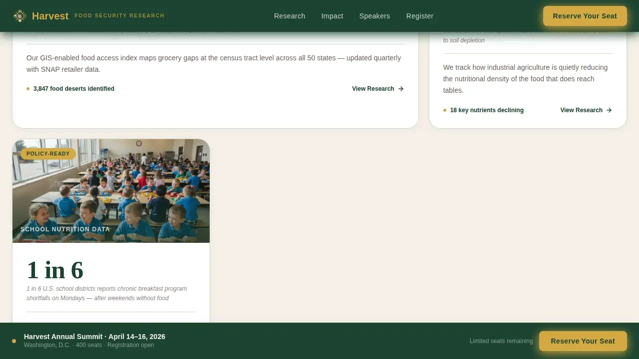 Food Security Research Institute Landing Page Template