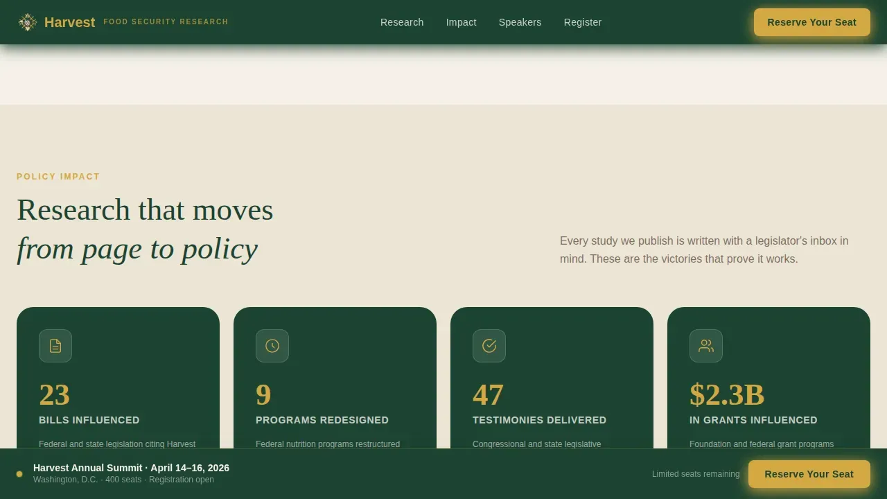 Food Security Research Institute Landing Page Template