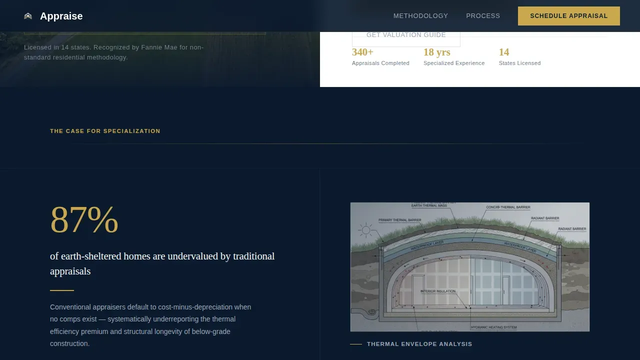 Earth-Sheltered Home Valuation Landing Page Template