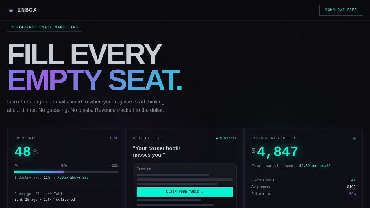 Restaurant Software Comparison Website Template