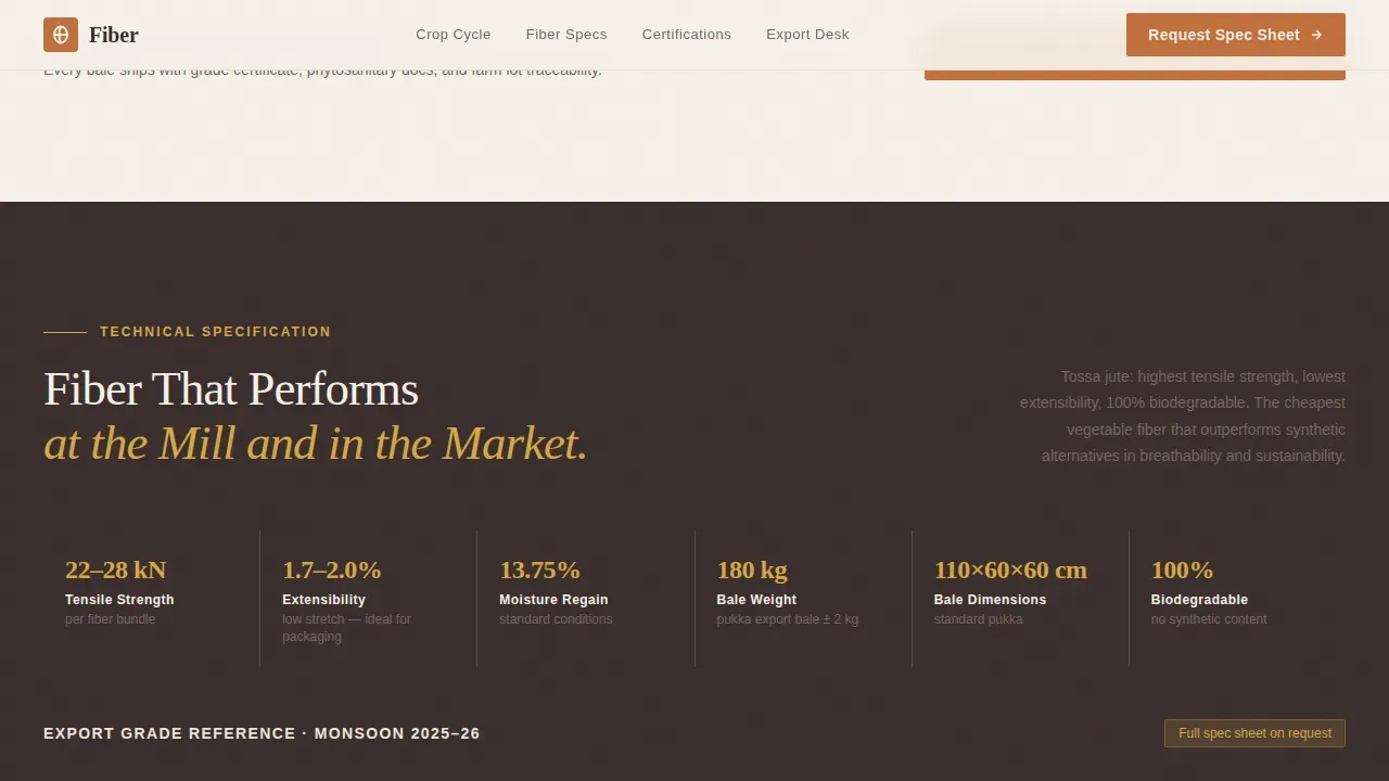 Transparent Process Jute Farm Landing Page Template