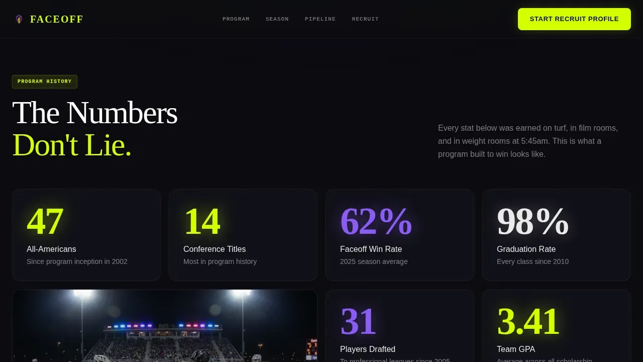 Stats-First College Lacrosse Recruiting Landing Page