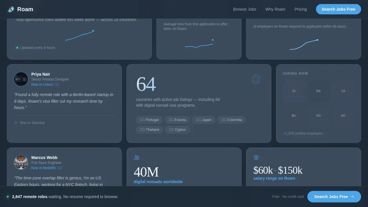 Flexible Career Marketplace Landing Page Template