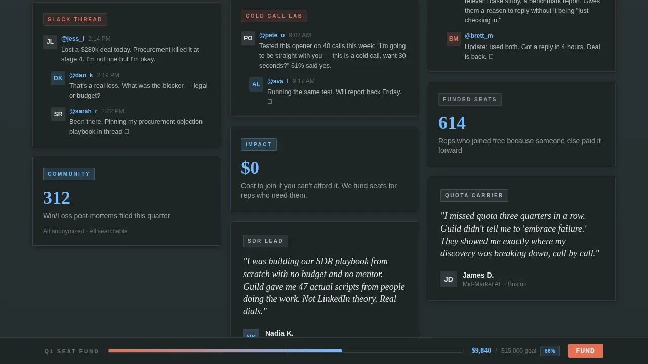Elite Sales Network Landing Page Template