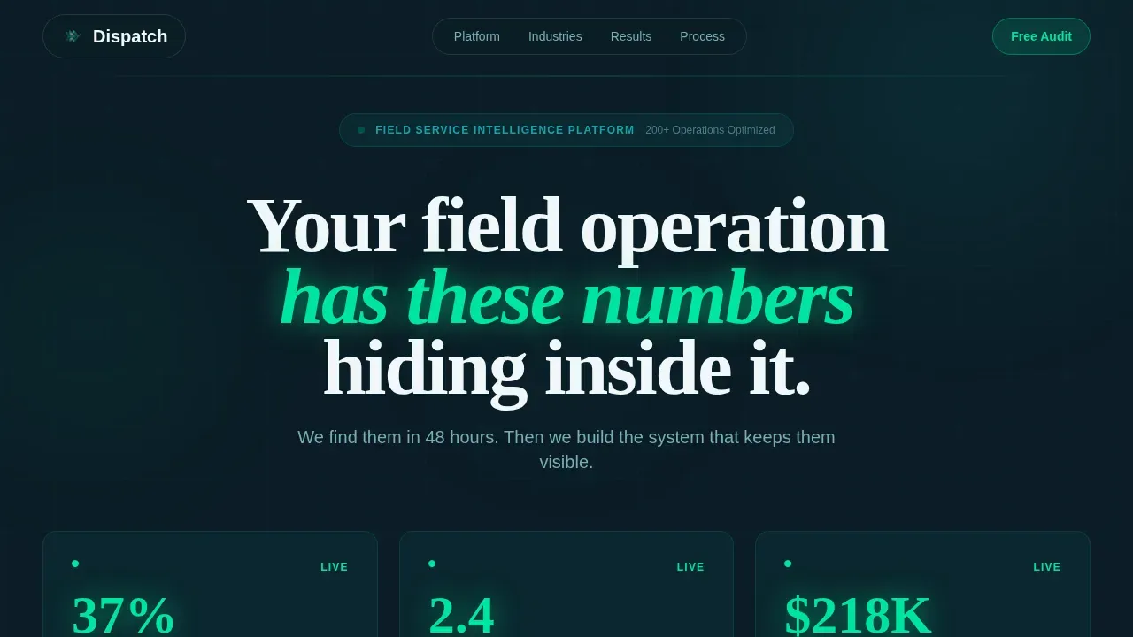 Consulting Firm Software Comparison Website Template